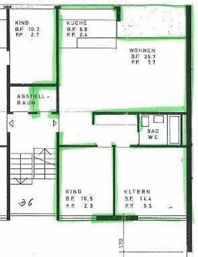 Suchen Sie Ihre erste eigene Wohnung?