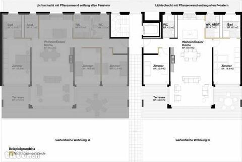 Wohnungen 3.5 bis 7 Zimmer mit unverbaubarer